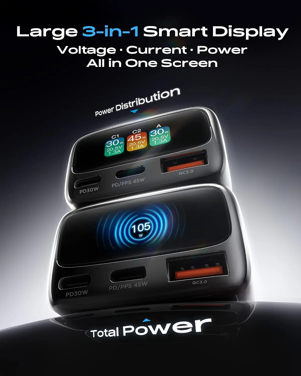 Chargeur de voiture USB-C 105W - Men Accessories For Gift avis et prix